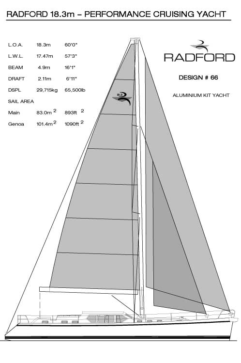 R18.3m dsn066 sail plan